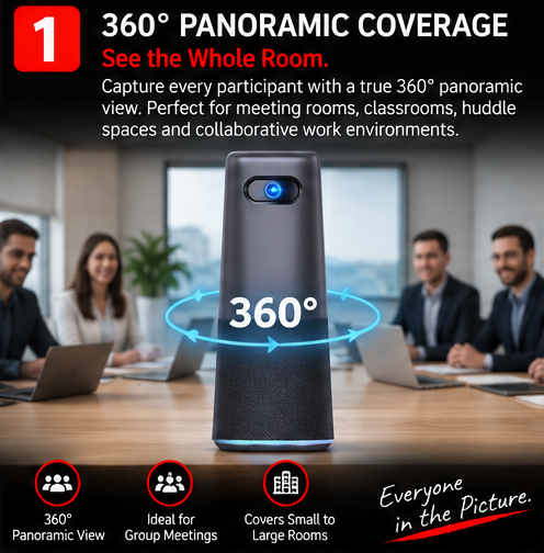 OROTEC Meeting360™ 1080P 360° AI All-in-One Conference Camera