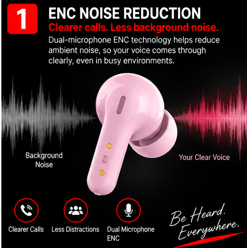 ACEFAST AirBuds ENC™ True Wireless Bluetooth Earphones with Digital Charging Case – Lotus Pink