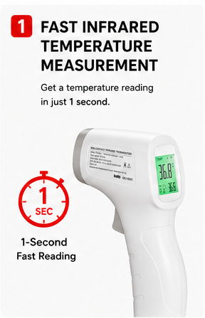 OROTEC TempCheck™ Pro Non-Contact Digital Infrared Forehead Thermometer