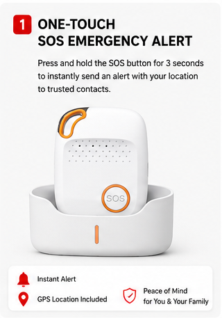 OROTEC Guardian™ 4G Personal SOS & GPS Safety Alarm with Fall Detection