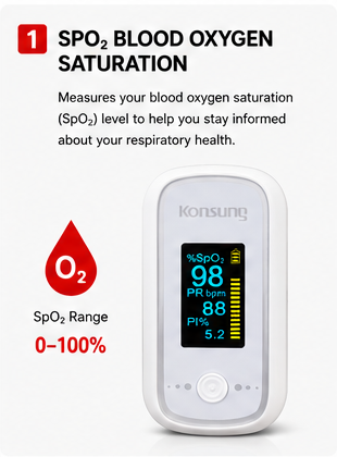 OROTEC PulseCheck™ Fingertip Pulse Oximeter – SpO₂, Pulse Rate & Perfusion Index