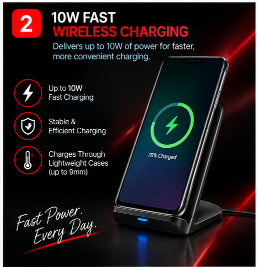 OROTEC NexGen Charge Stand Duo™ 10W Dual-Coil Wireless Charger – 2 Pack