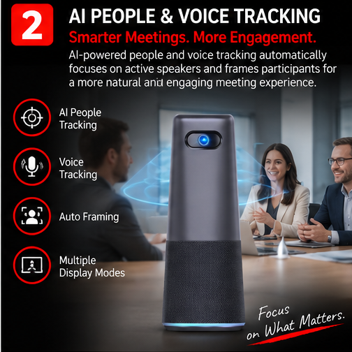 OROTEC Meeting360™ 1080P 360° AI All-in-One Conference Camera