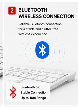 OROTEC SlimKey™ Portable Bluetooth Wireless Keyboard – White