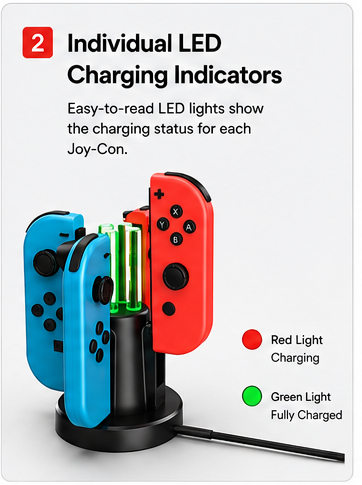 OROTEC Joy-Con 4-in-1 Charging & Docking Station for Nintendo Switch