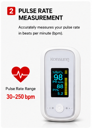 OROTEC PulseCheck™ Fingertip Pulse Oximeter – SpO₂, Pulse Rate & Perfusion Index