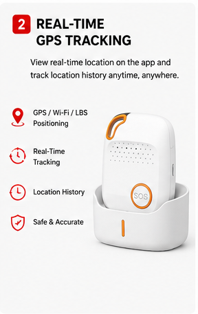OROTEC Guardian™ 4G Personal SOS & GPS Safety Alarm with Fall Detection