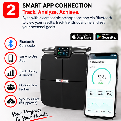 OROTEC BodyMetrics™ Smart Body Composition Scale with Bluetooth App