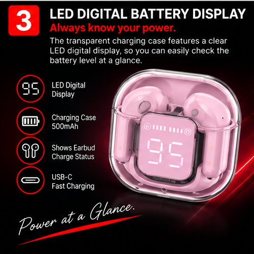 ACEFAST AirBuds ENC™ True Wireless Bluetooth Earphones with Digital Charging Case – Lotus Pink