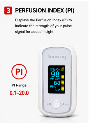 OROTEC PulseCheck™ Fingertip Pulse Oximeter – SpO₂, Pulse Rate & Perfusion Index