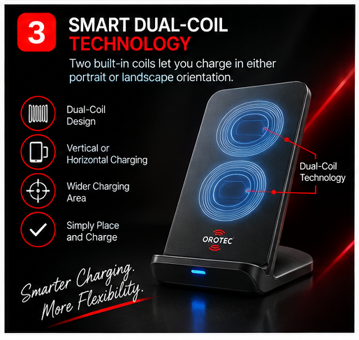OROTEC NexGen Charge Stand Duo™ 10W Dual-Coil Wireless Charger – 2 Pack