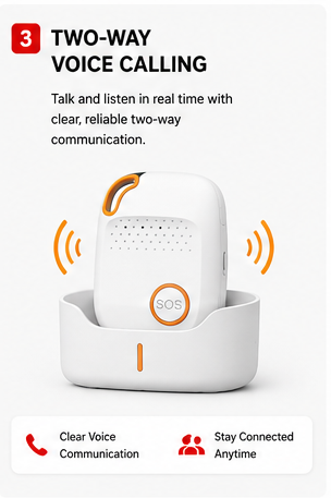 OROTEC Guardian™ 4G Personal SOS & GPS Safety Alarm with Fall Detection
