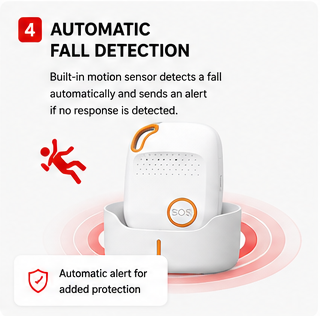 OROTEC Guardian™ 4G Personal SOS & GPS Safety Alarm with Fall Detection