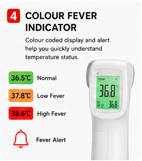 OROTEC TempCheck™ Pro Non-Contact Digital Infrared Forehead Thermometer