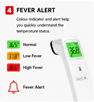 OROTEC TempCheck™ Non-Contact Digital Infrared Forehead Thermometer