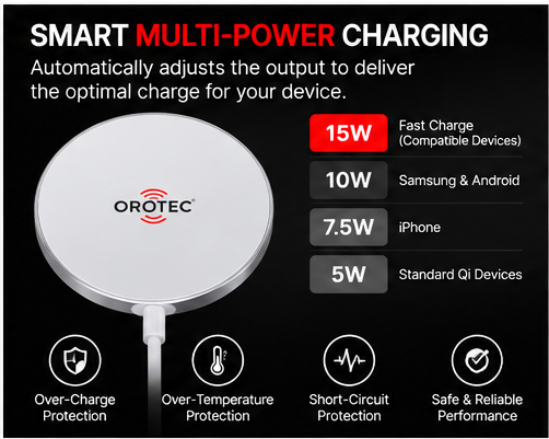OROTEC MagCharge 15™ 15W Ultra-Thin Magnetic Wireless Charger