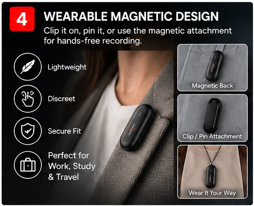 OROTEC NoteAI™ 64GB Wearable AI Voice Recorder & Smart Note Taker