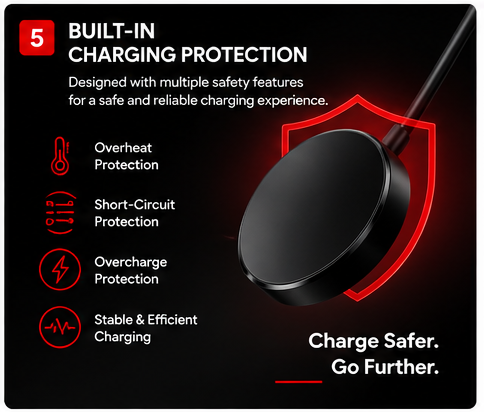 OROTEC GalaxyCharge™ Wireless Magnetic Charger for Samsung Galaxy Watch – Black