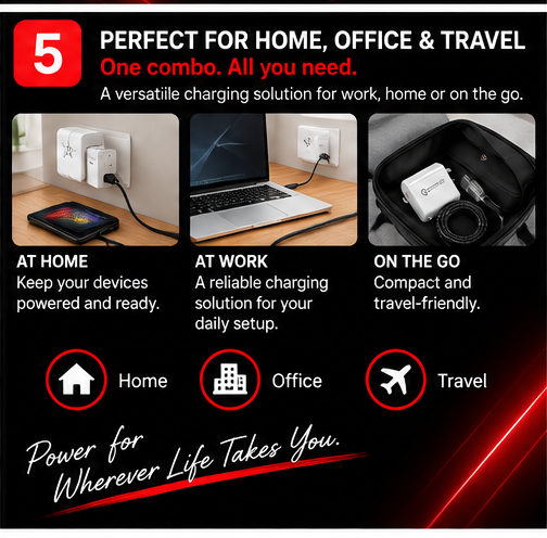 OROTEC PowerCombo 100™ USB-C Fast Charging Cable + Power Adapter Combo