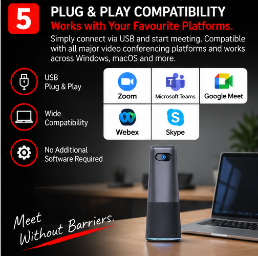 OROTEC Meeting360™ 1080P 360° AI All-in-One Conference Camera