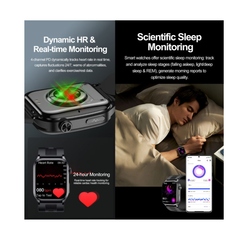OROTEC Health Smartwatch with Air Pump BP Monitor ECG SOS Calling AMOLED Display